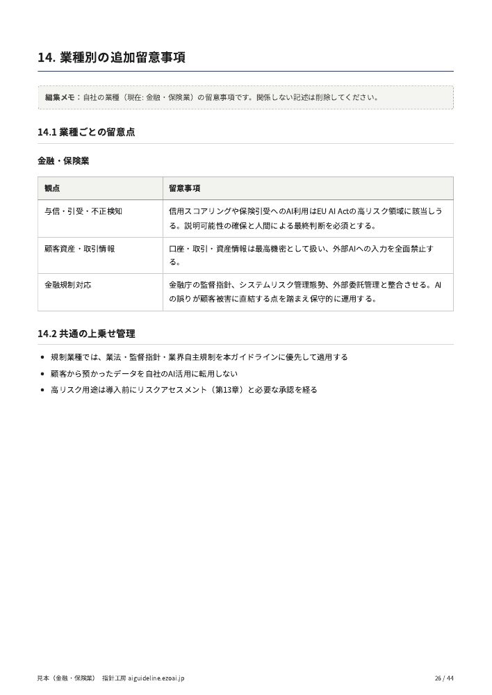 金融・保険業の見本の26ページ。業種別の追加留意事項の章