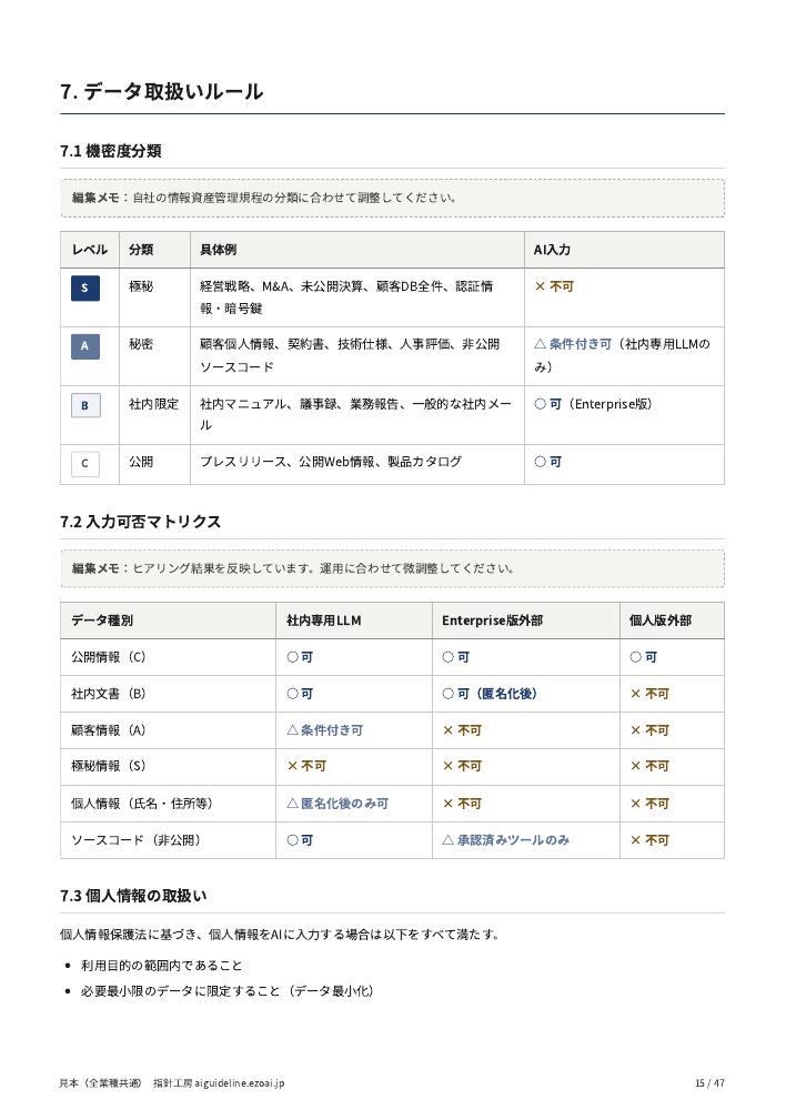 見本の15ページ。データ取扱いルールの章にある、機密度分類と入力可否マトリクスの表