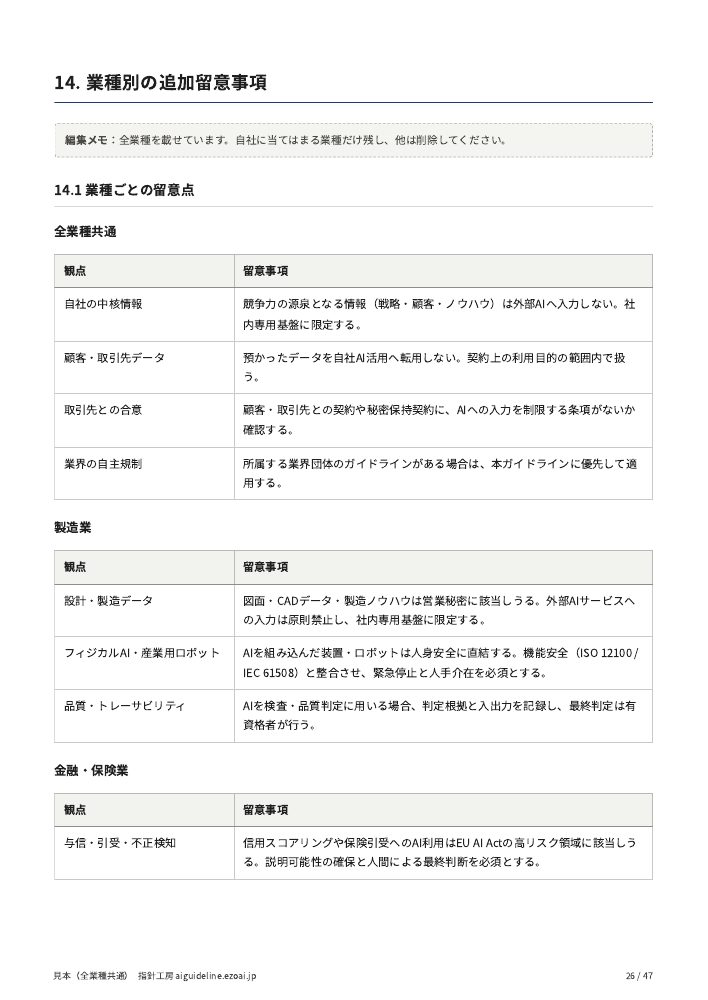 全業種共通の見本の26ページ。業種別の追加留意事項の章